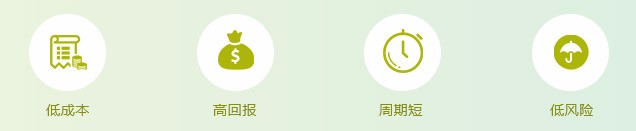 PG试玩｜PG电子试玩