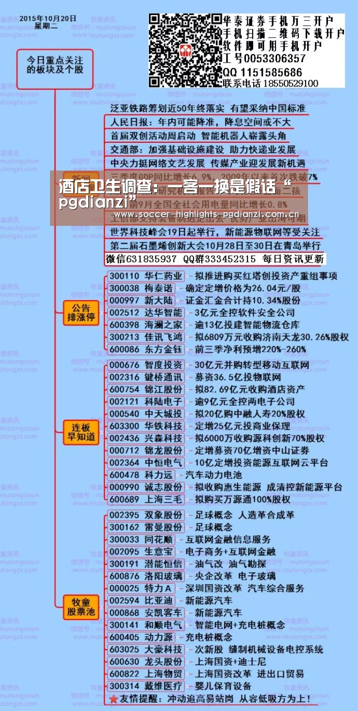 酒店卫生调查:一客一换是假话“pgdianzi”(图4) 酒店卫生调查:一客一换是假话“pgdianzi”(图4)